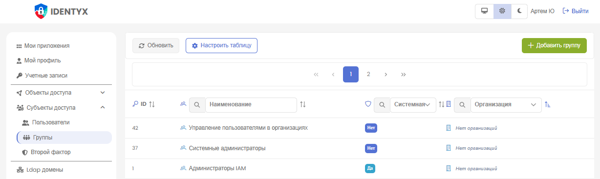 3 access subject group 3 access subject group